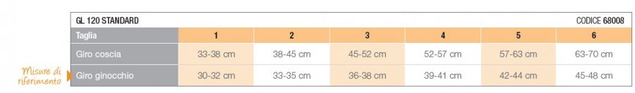 Ginocchiera stabilizzante da 0 a 120° GL 120 Standard 5 mis.